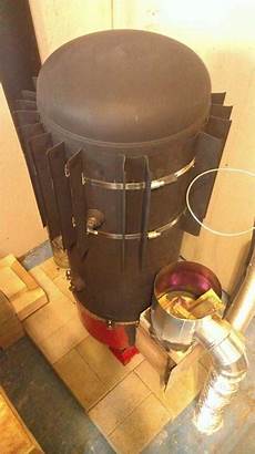 Biomass Boilers And Stoves