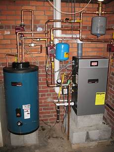 Gas Boiler System