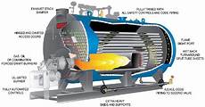 Special Type Steam Boiler