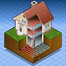 Air Boilers