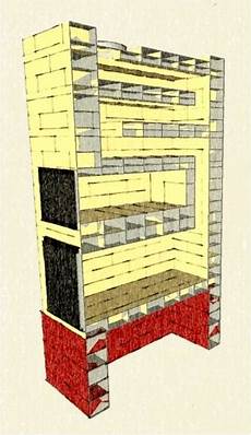 Biomass Heating