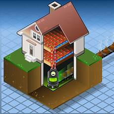 Biomass Hot Water Boilers