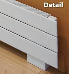 Boiler Electric Slim