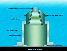 Boiler Fitting
