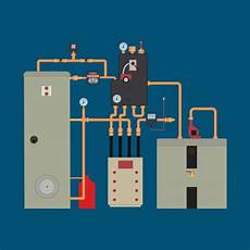 Boiler Gas Lp