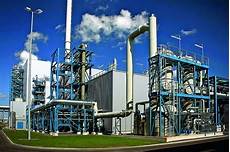 Boiler Industry