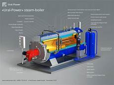 Boiler Parts