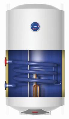 Boiler Products