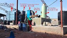 Boiler Scale Milk
