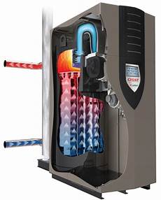 Condensing Boiler