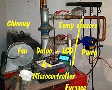 Electric Boiler Furnace