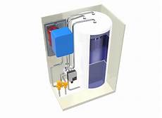 Electric Combi Boiler