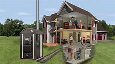 Electric Combination Boiler