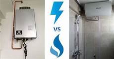 Electric Heater Boiler