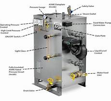 Electric Steam Boiler