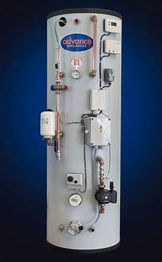 Electrical Combi Boilers