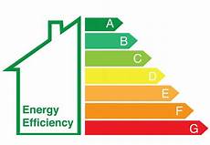Energy Efficient Boiler