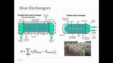 Exchanger