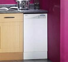 Floor Standing Boilers