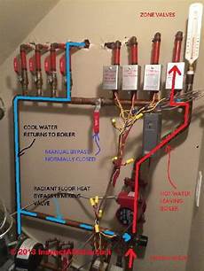 Floor Type Boiler