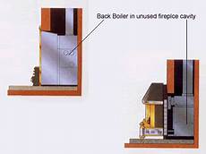 Floor Type Boilers