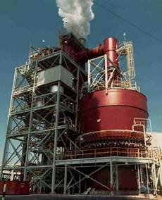 Fluidized Bed Boiler
