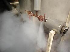 Gas Fired Boilers