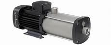 Grundfos Boiler Pump