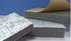Heat insulation materials