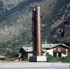 Heat insulation products