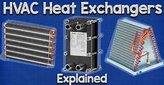 Heat recovery unit