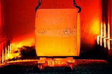 Heat treatment