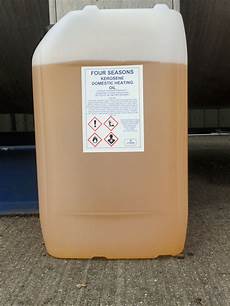 Heating oil
