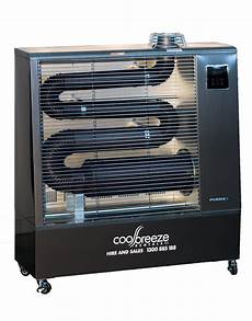 Heating products