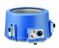 Heating products
