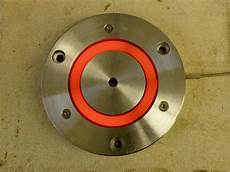 Heating tools
