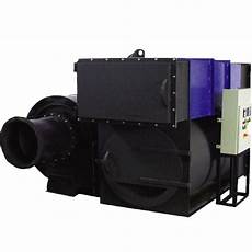 Hot Air Boilers Wit