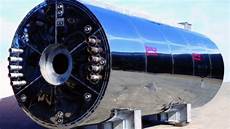 Hot Oil Boilers