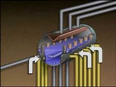 Hrsg Boiler