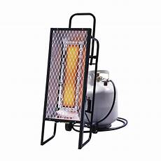 Lpg Boilers