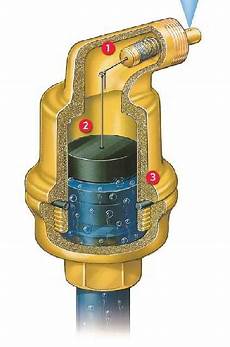 Oil Heating Boiler