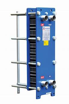 Plate heat exchanger