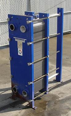 Plate heat exchanger