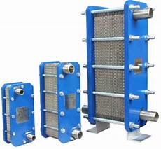 Plate heat exchanger