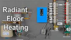 Radiant Floor Boiler