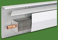 Radiator Boiler