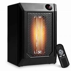 Room heaters