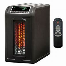 Room heaters
