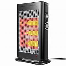 Room heaters