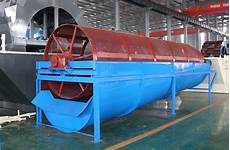 Rotary Screen Boilers